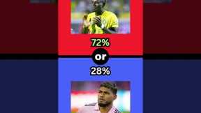 Al Nassr vs Inter Miami | Would You Rather? Football Edition 20 #shorts