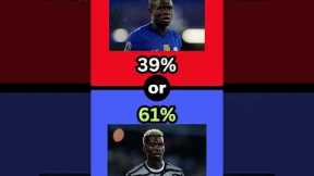 Would You Rather? | Football Edition 15 #shorts