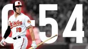 The Most Punishing Hitless Streaks in Baseball History