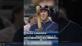 Hitting is Hard. Hitting Blindfolded is Harder. LOL. #mlb