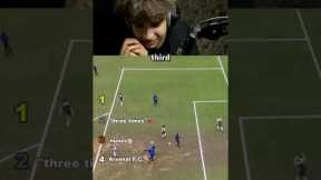 The Best Sunday League Football Moments 😂