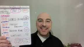 Saturday 1st & Sunday 2nd February 2025 - FREE Horse racing tips - Leopardstown (DRF) & Musselburgh