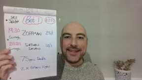 Wednesday 4th June 2025 - FREE Horse racing tips - Curragh