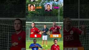 WHO HAS MORE GOALS WINS!!