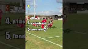 The Craziest Sunday League Moments Ranked 🤯🔥