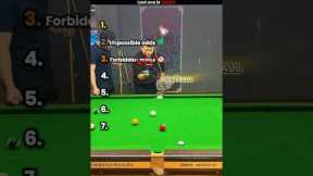 Ranking The Best Sports Fail Moments 😹 #shorts